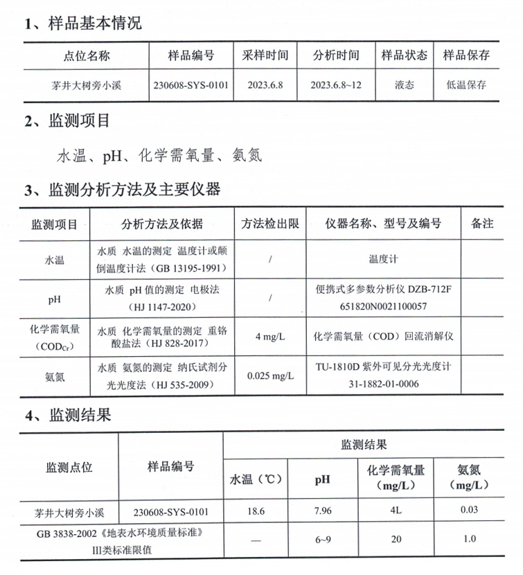 水质